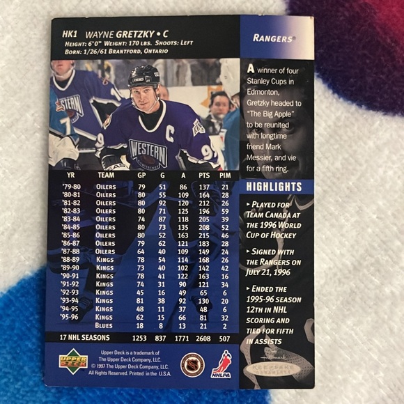 NWT 1997 Hallmark Keepsake Wayne Gretzky ornament - Picture 6 of 8